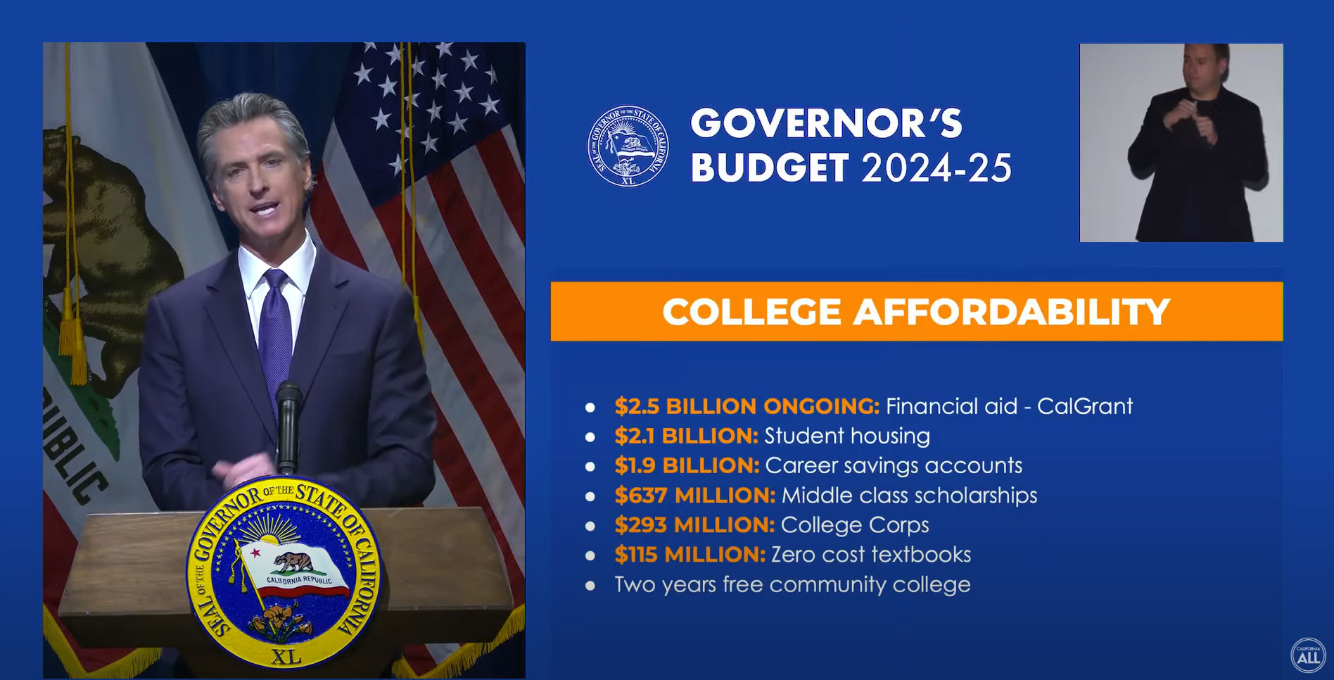 Gavin Newsom in a blue suit stands at a podium with flags behind him. A presentation slide reads College affordability. $2.5 billion financial aid $2.1 billion student housing $1.9 billion Career Savings Accounts $637 million Middle Class Scholarships $239 million College Corps $115 million Zero cost textbooks two years free community college 