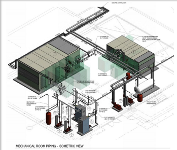 LRC Boiler AHU Replacement #3