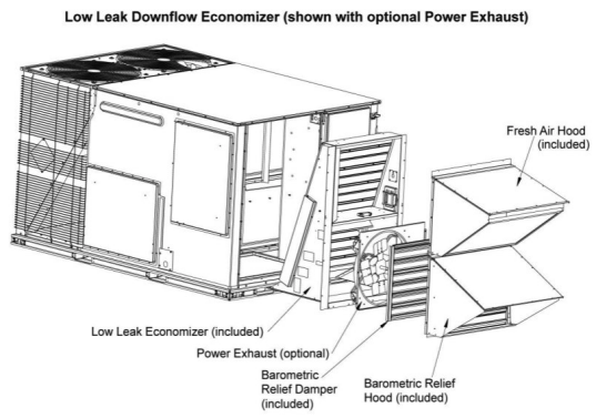 San Diego Miramar College Building A200