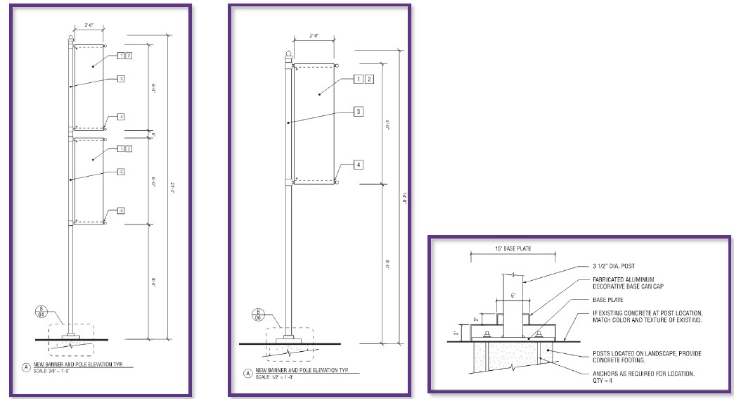 Schematic drawings of banner structural design including labels of each part and dimensions